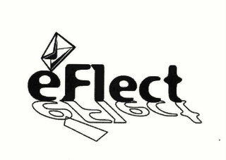 EFLECT