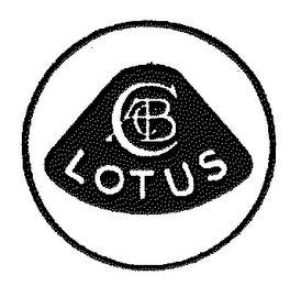 CBAC LOTUS