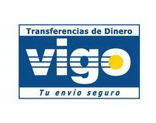 TRANSFERENCIAS DE DINERO VIGO TU ENVIO SEGURO