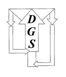 DGS