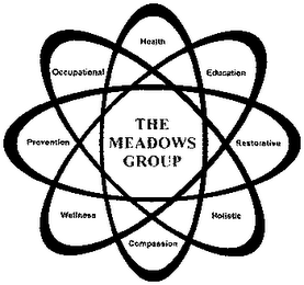 THE MEADOWS GROUP HEALTH EDUCATION RESTORATIVE HOLISTIC COMPASSION WELLNESS PREVENTION OCCUPATIONAL