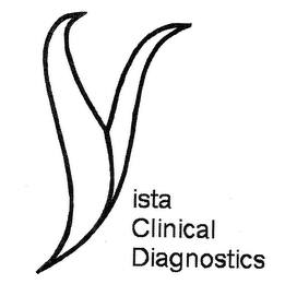 VISTA CLINICAL DIAGNOSTICS