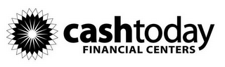 CASHTODAY FINANCIAL CENTERS