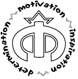 MID MOTIVATION INSPIRATION DETERMINATION