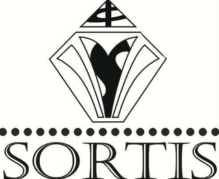 SORTIS