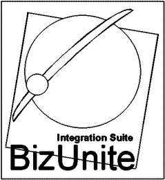 BIZUNITE INTEGRATION SUITE