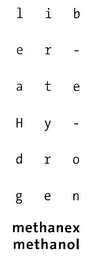 LIBERATE HYDROGEN METHANEX METHANOL