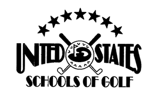 UNITED STATES SCHOOLS OF GOLF