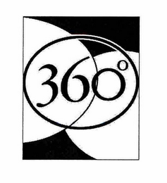 360°
