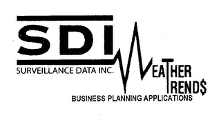 SDI SURVEILLANCE DATA INC. BUSINESS PLANNING APPLICATIONS WEATHER TRENDS