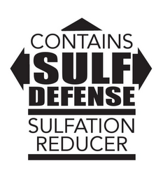 CONTAINS SULF DEFENSE SULFATION REDUCER