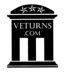 VETURNS.COM