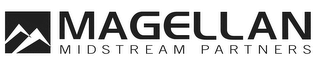 MAGELLAN MIDSTREAM PARTNERS