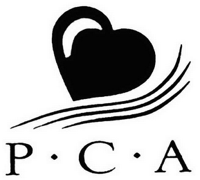 PCA