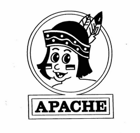 APACHE