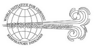 WINDS OF CHANGE GLOBAL AIRWAYS DISEASE INITIATIVE