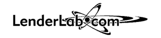 LENDERLAB.COM