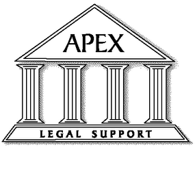 APEX LEGAL SUPPORT