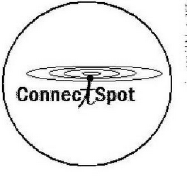 CONNECT CONNECTSPOT