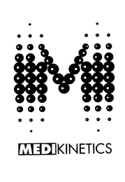 M MEDIKINETICS