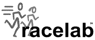 RACELAB