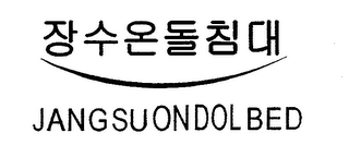 JANGSUONDOLBED