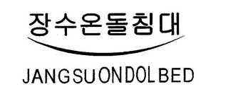 JANGSUONDOLBED