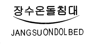 JANGSUONDOLBED