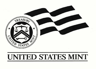 UNITED STATES MINT TREASURY