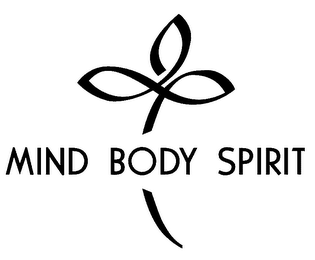 MIND BODY SPIRIT