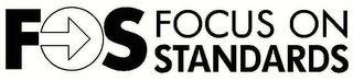 FOS FOCUS ON STANDARDS