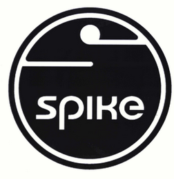 SPIKE