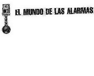 EL MUNDO DE LAS ALARMAS
