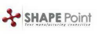 SHAPEPOINT