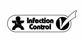 INFECTION CONTROL