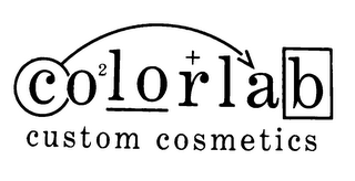 COLORLAB CUSTOM COSMETICS