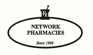 RX NETWORK PHARMACIES SINCE 1969