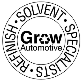 GROW AUTOMOTIVE REFINISH SOLVENT SPECIALISTS