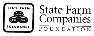 STATE FARM INSURANCE STATE FARM COMPANIES FOUNDATION