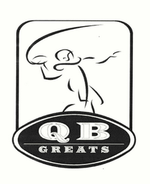 QB GREATS