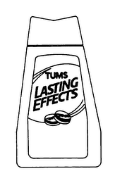 TUMS LASTING EFFECTS