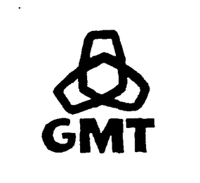 GMT