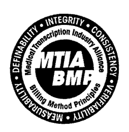 MTIA BMP MEDICAL TRANSCRIPTION INDUSTRY ALLIANCE BILLING METHOD PRINCIPLES DEFINABILITY INTEGRITY CONSISTENCY MEASURABILITY VERIFIABILITY