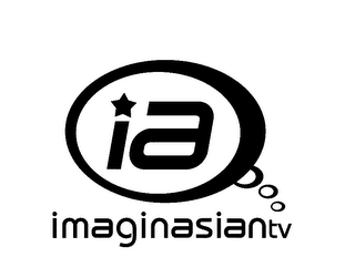 IA IMAGINASIANTV