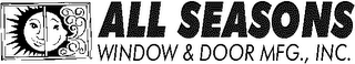 ALL SEASONS WINDOW & DOOR MFG., INC.