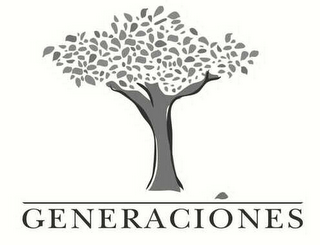 GENERACIONES