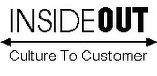 INSIDEOUT CULTURE TO CUSTOMER