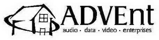 ADVENT, AUDIO DATA VIDEO ENTERPRISES