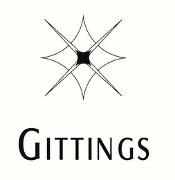 GITTINGS