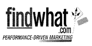 FINDWHAT.COM PERFORMANCE DRIVEN MARKETING